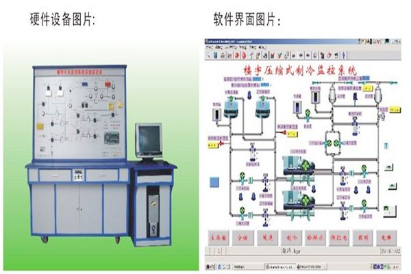 樓宇智能化系統的常見故障及其解決辦法！