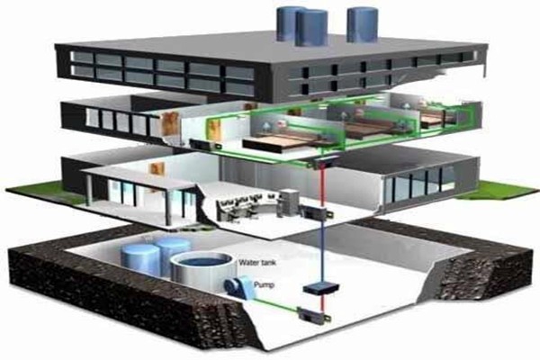 如何確保醫(yī)院樓宇自控安防工作的完善？