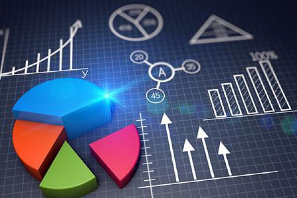 智慧醫院后勤管理系統解決方案解析！