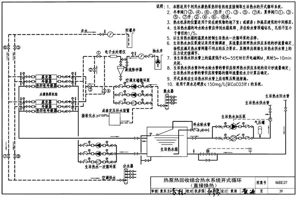 水環(huán)熱泵技術(shù)實(shí)現(xiàn)樓宇自控的節(jié)能要求! 水環(huán)熱泵技術(shù)實(shí)現(xiàn)樓宇自控的節(jié)能要求!