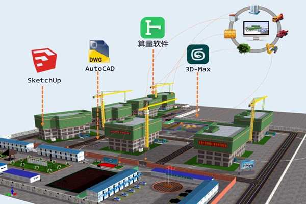 樓宇自控系統應該成為企業標配!(圖1) 樓宇自控系統應該成為企業標配!(圖1)
